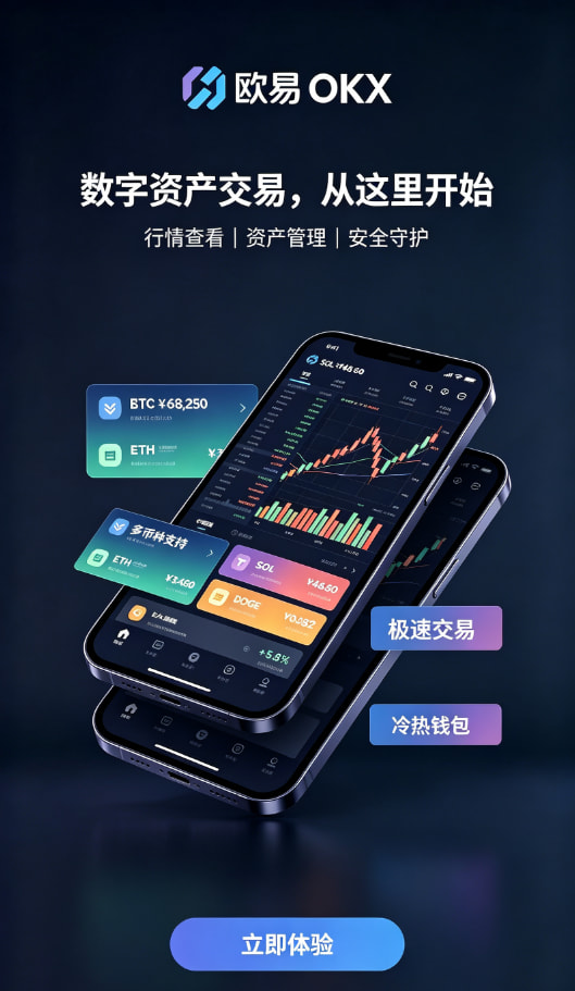 欧交易所APP官方网站问答解析配图
